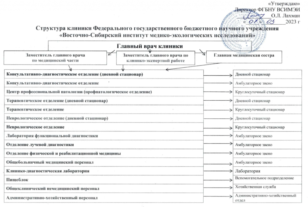 Безымянный.png Безымянный.png